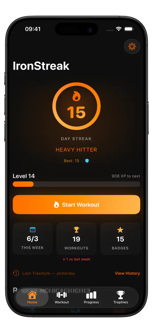 IronStreak streak dashboard showing current streak, XP progress bar, and level title