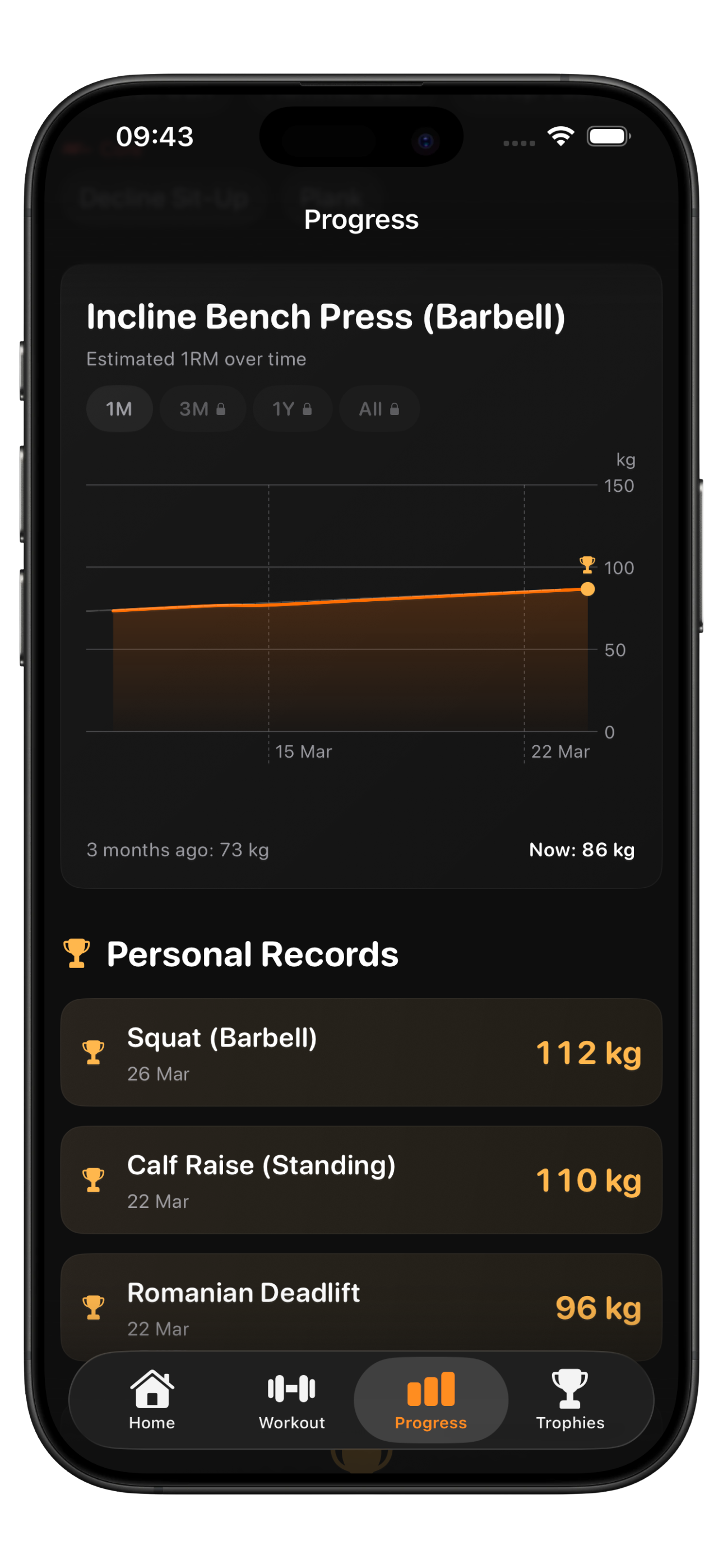 IronStreak progress charts showing estimated 1RM over time and PR board