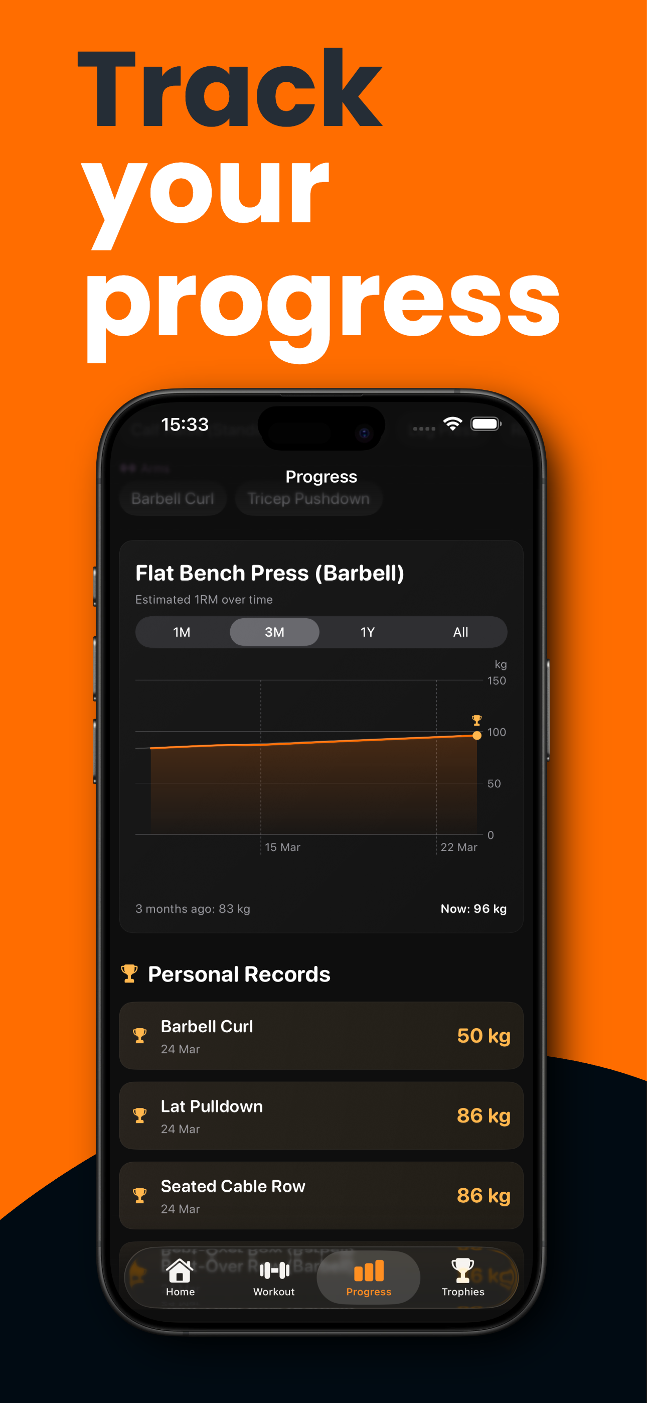 IronStreak progress charts showing estimated 1RM over time and PR board